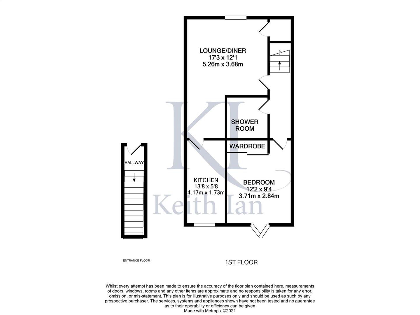 Crib Street, Ware Keith Ian